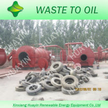 High Oil Output Rate and Good Condensers Tyre Pyrolysis Equipment Plant in machinery with CE and ISO